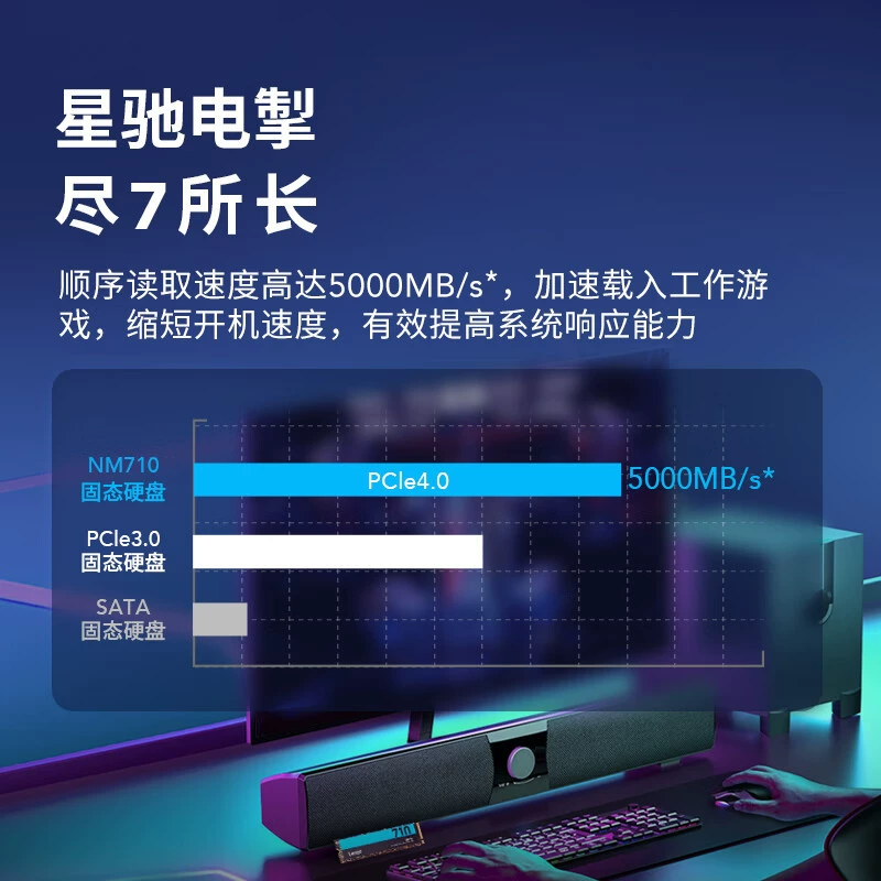 Подходит для Lexar NM710 2TB SSD SSD
