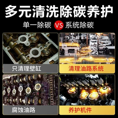 carbon buildup removal, imported original — Motor gasoline additive