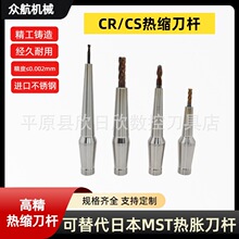 CR12CS12��s���L�USLK���wʽֱ�����Y��Û���U��ǻ���b���L