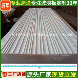 护墙板;建材加工;装饰板材