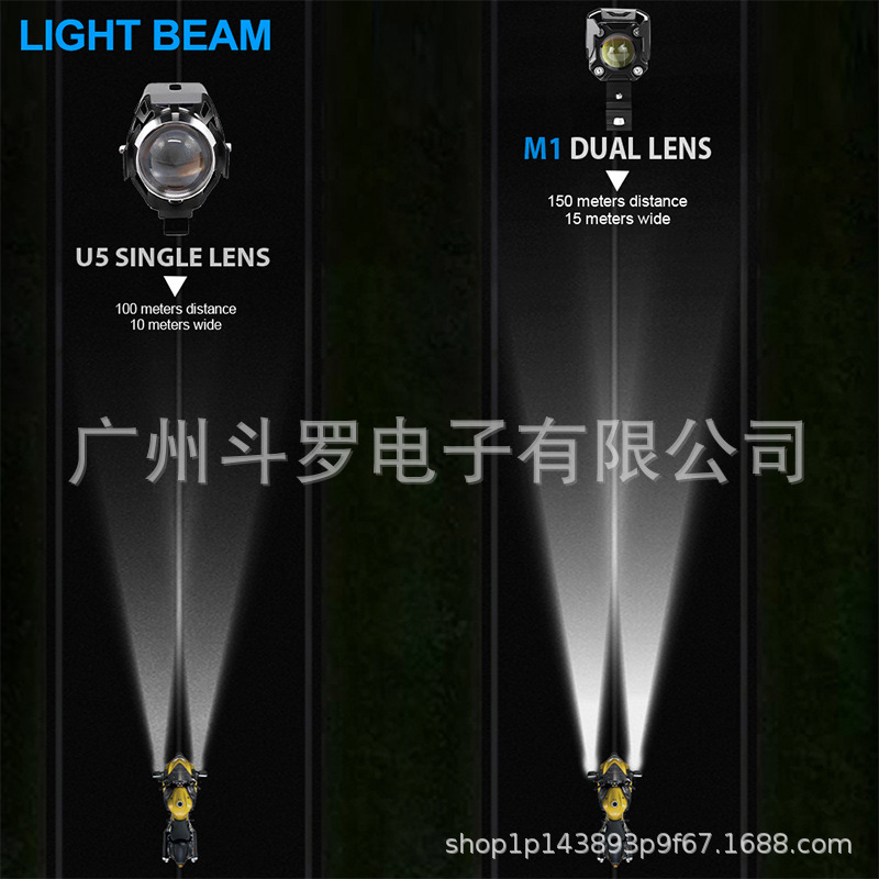 Motorcycle-LED-Headlight-Auxil