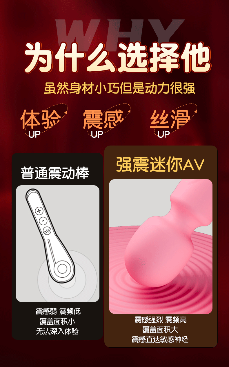Strong Vibration Mini AV Wand Massager, One-Button Control, External Use, Pink — detail image 14