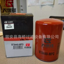 ��ӦBT8440-MPG 250026-982 250028-032 SH70023 J86-30982������