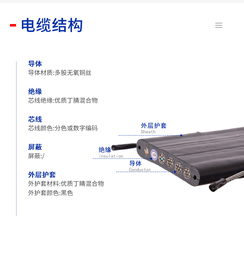 YFFBG行車扁電纜