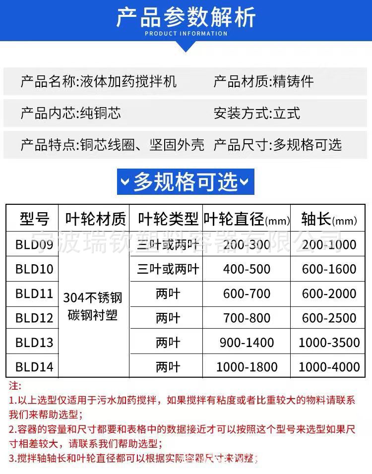 b92a157412b254e317c02339aa3377