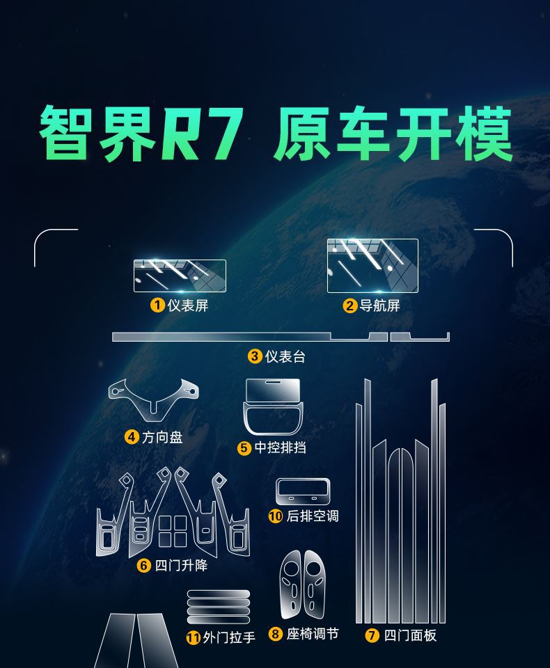 Huawei Zhijie R7 S7 Central Control Screen Tempered Film Display Interior Large Screen Protective Film Car Navigation Film