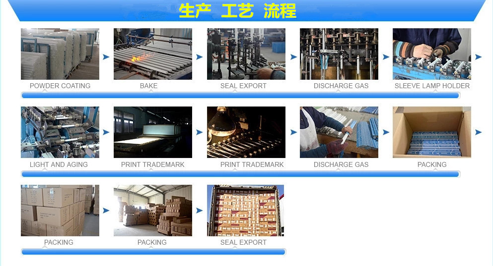 生产图1.webp_副本