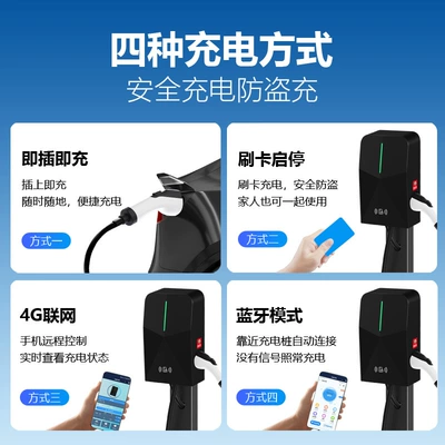 Elektrikli avtomobil şarj stansiyaları | Geely