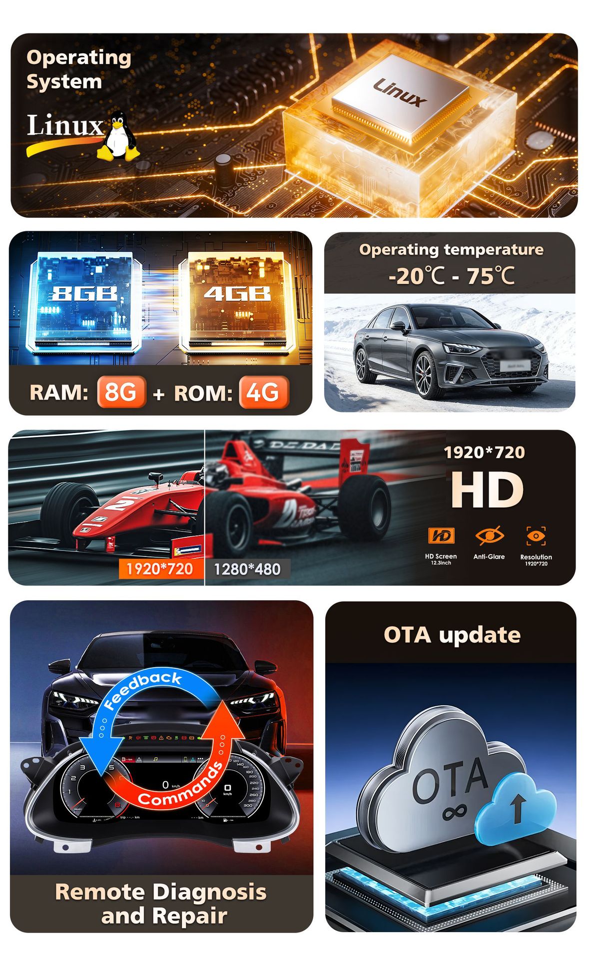 12.3inch Suitable for 09-12 Model Audi A4 Dashboard Modification with Carplay Function Full Lcd Dashboard