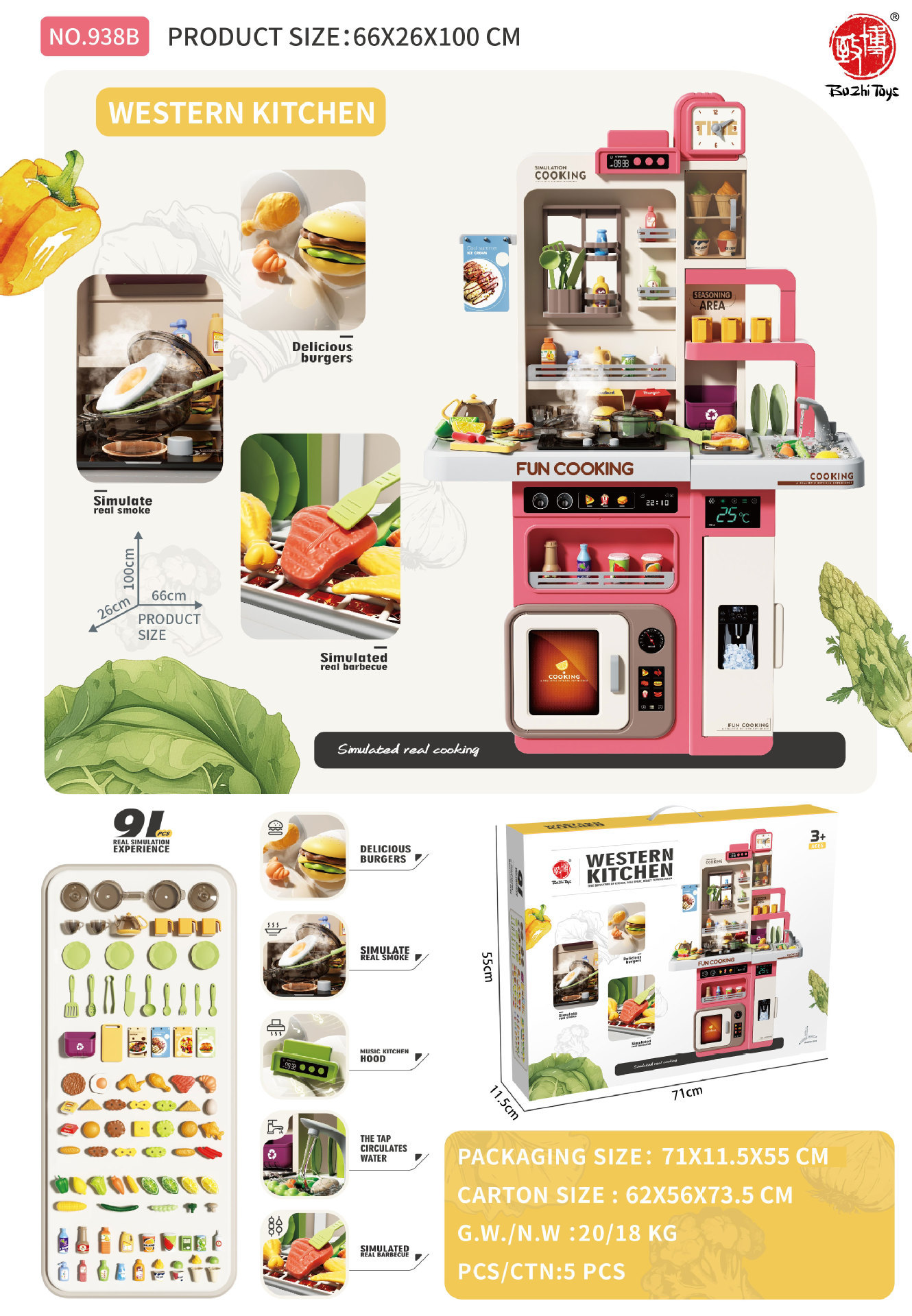 undefined