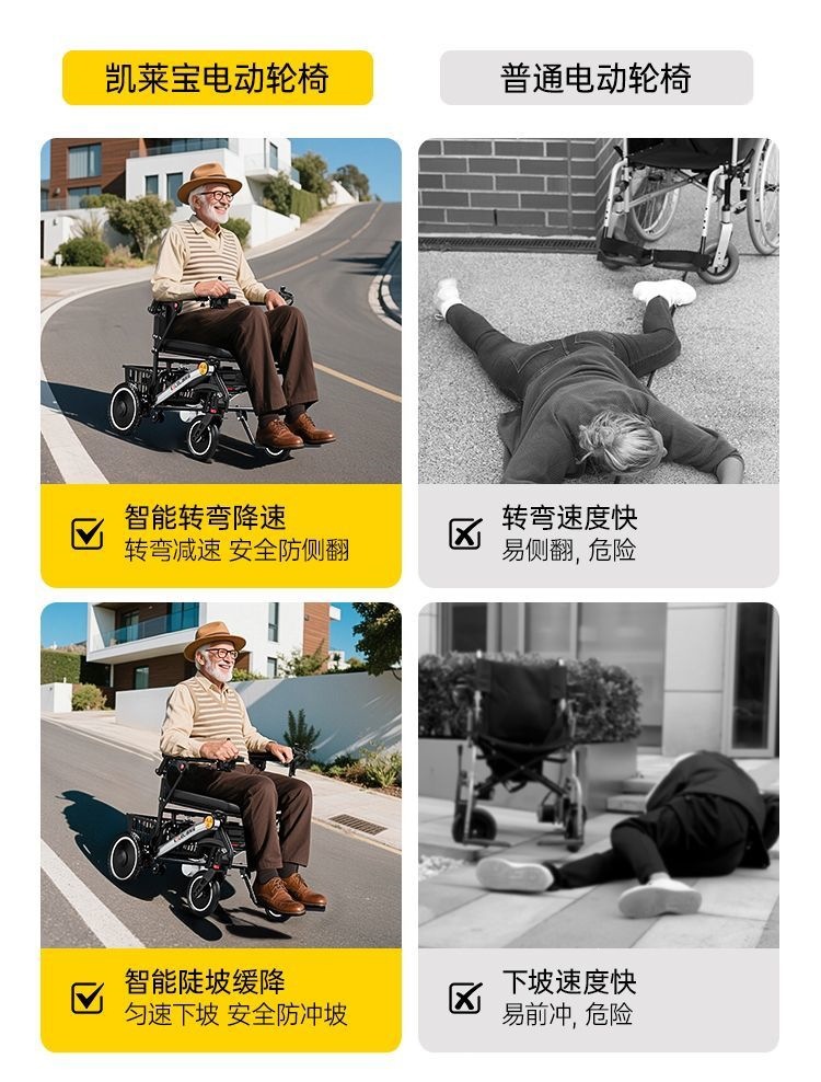 Lightweight, intelligent, fully automatic folding electric wheelchair for disabled elderly, universal portable travel mobility aid