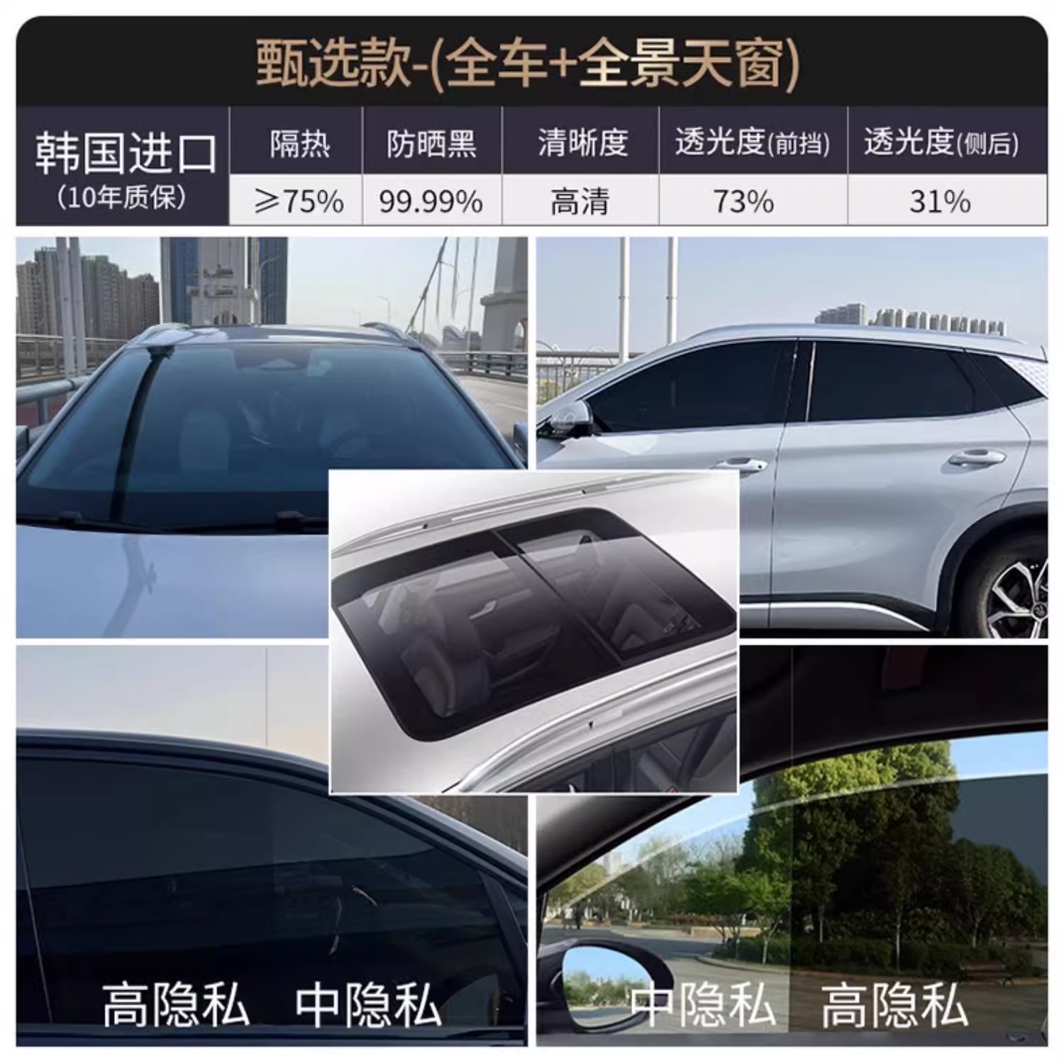 Car Film, Window Film, Solar Film, Front Windshield, Sunscreen, Heat Insulation Film, Explosion-Proof Film, Privacy Film, Full Car Film
