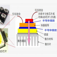 HP-K039D Fy䌧zmICоƬ̾I