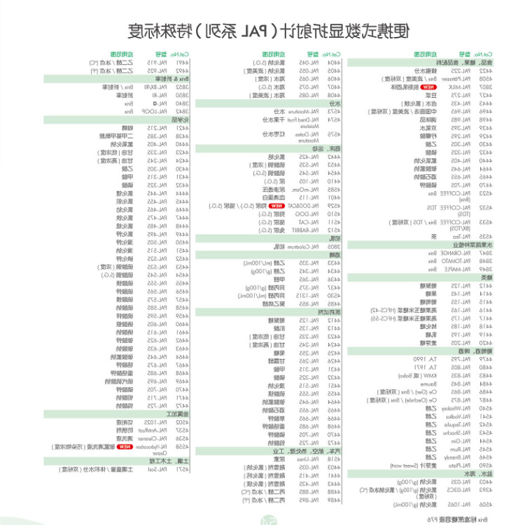 日本爱拓PAL系列便携式糖度计 型号:PAL-a库号:M109307