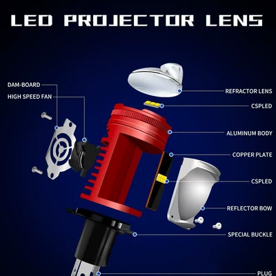 High and Low Beam – Motorcycle headlights, headlights