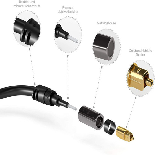 Digital optical fiber cable Gold-plated square audio cable Home theater amplifier DVD digital signal audio cable