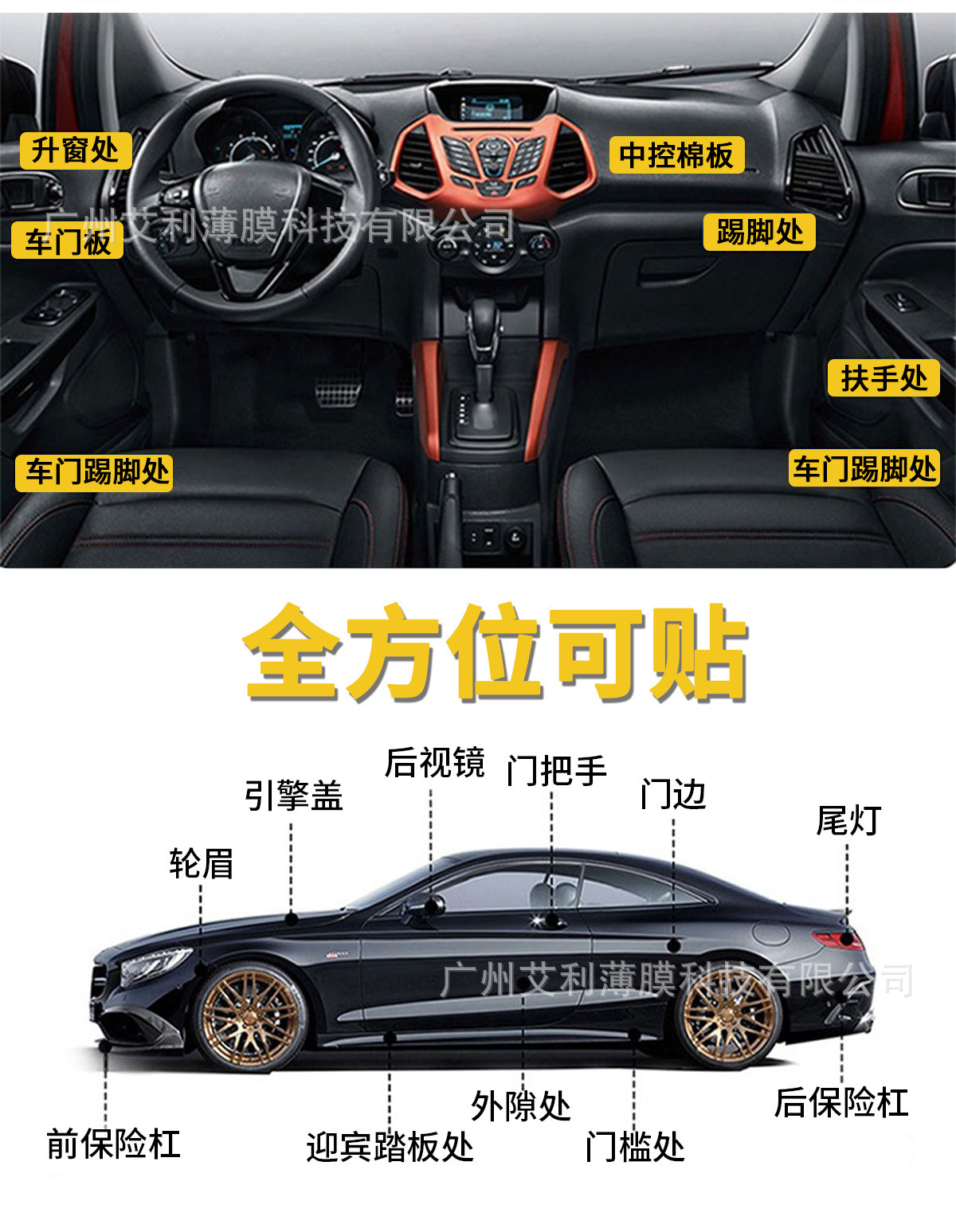 Alpine Thickened Rhino Leather Door Bowl Protective Film Car Door Bowl Door Panel Transparent Anti-Scratch Paint Protection Film