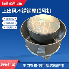 通风机;风机设备配件;其他风机设备