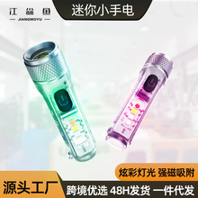 USB��늼��ñ�yLED������늑���๦�����Ͳ���ⳬ����ˤ�h��