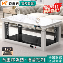 ȡů���ӿ��������һ�w�����ů��늿��t���ÿ͏d2024�¿��ИI