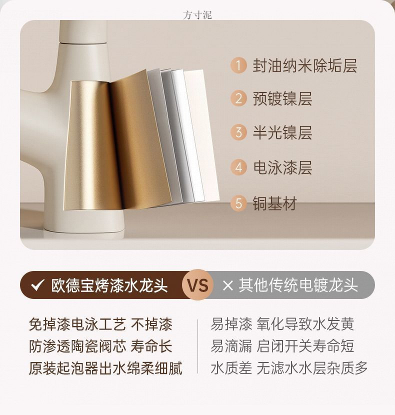 Cream-style all-copper lift-up washbasin, faucet pull-out household washbasin, cold and hot bathroom two-in-one Amazon undefined