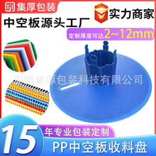 PPȼϷˮAξȦпհoAPԴ^Sҷo