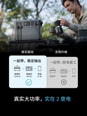 2000 for Self-Driving, Car battery/battery
