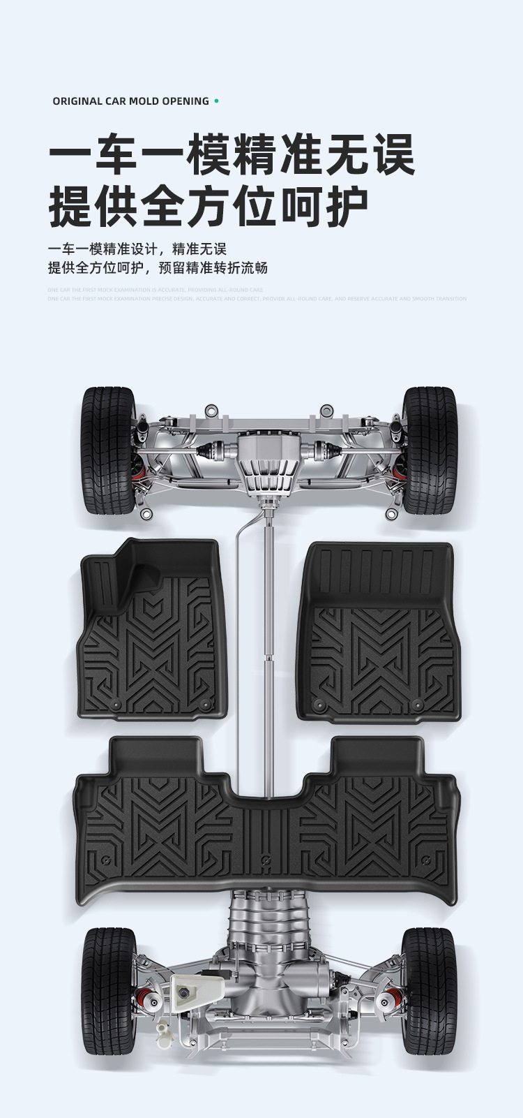 Suitable for 25 models of Dongfeng Mengshi M817 car floor mats, custom-made TPE trunk mat for five-seater vehicles