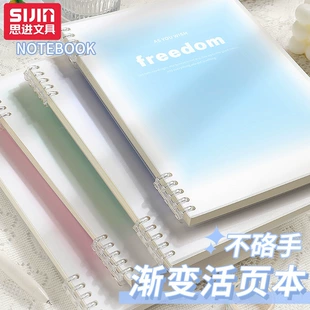 Product Media