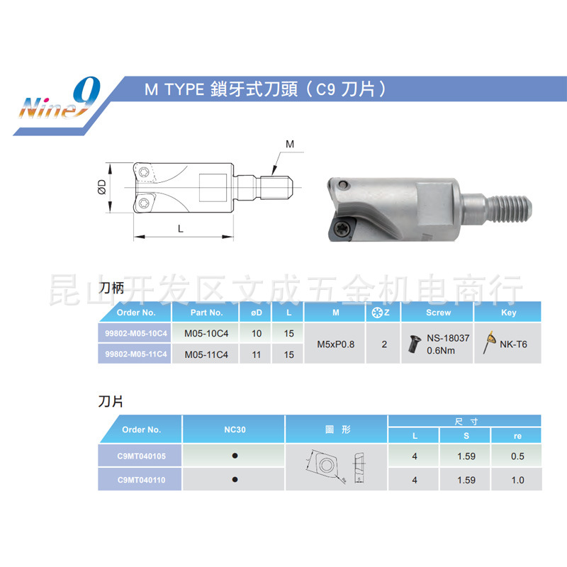 NINE9 M TYPE锁牙式刀头(C9刀片) M05-10C4/M05-11C4