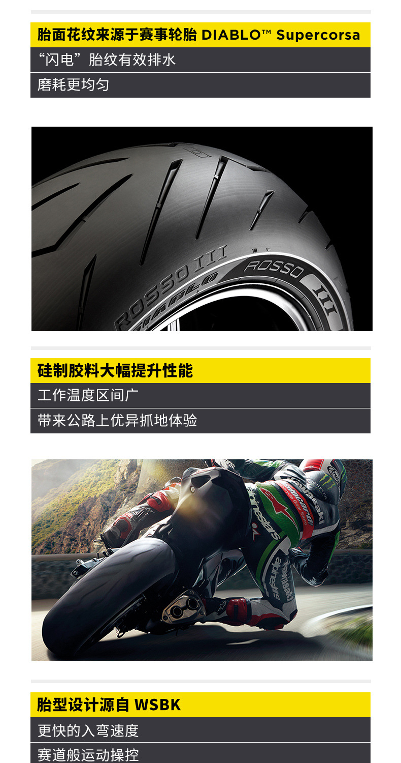 Pirelli Motorcycle Tire Demon Third Generation Semi-Hot Melt Tubeless Tire Ducati Yamaha Honda Kawasaki Tire