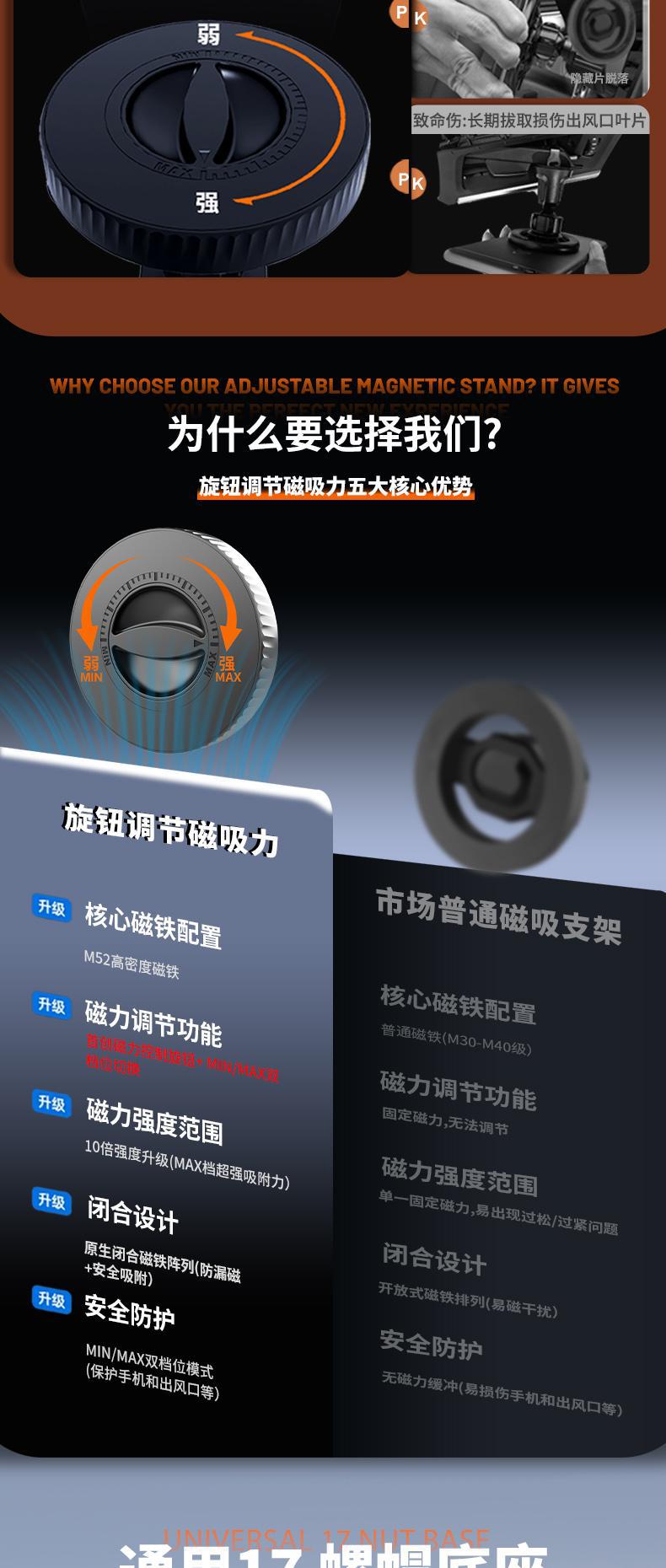 Magsafe Magnetic Car Mobile Phone Holder 17mm Ball Head Suitable for Apple Mobile Phone Car Navigation Holder Cross-Border