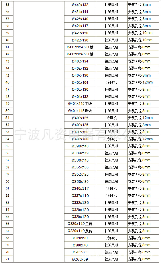 轴流3-2 2024.6.5.png