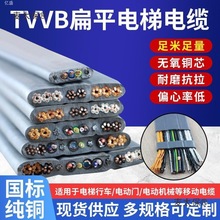 @ͨSб|{Oҕl~оTVVBYFFB܇̫