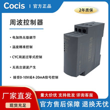 ˼COCISܲģM̖PWMݔ늼ӟϵи߾SPRB