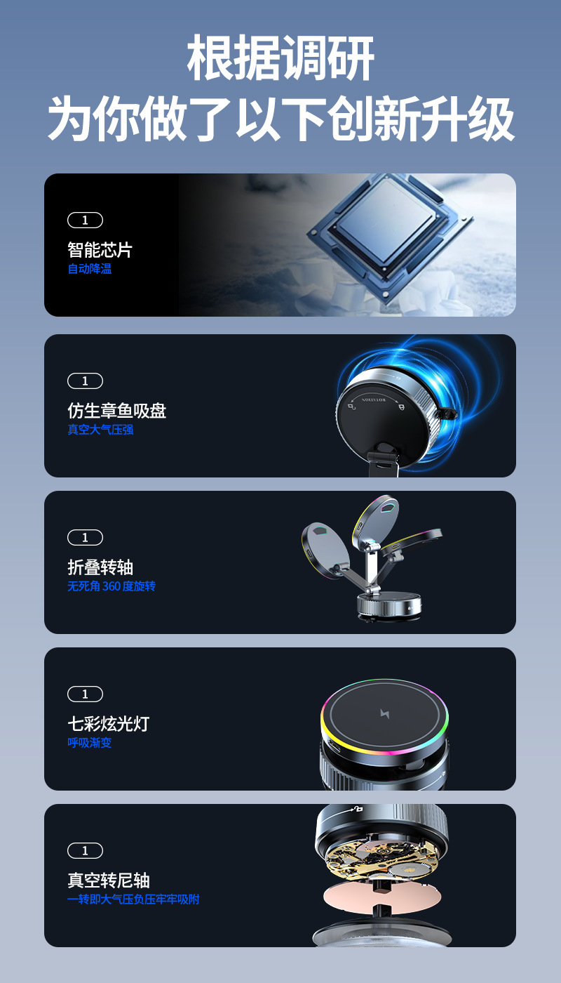 Cross-Border Wireless Charging Stand, Rotating Magnetic Car Phone Holder, 15W Fast Charging, Ambient Light, Magnetic Phone Holder