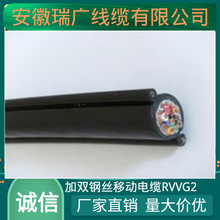 ZR-RVVG��RVVG2��䓽z��܇�Ƅ���|RVVC-G-11��RVVGP��RVVG1