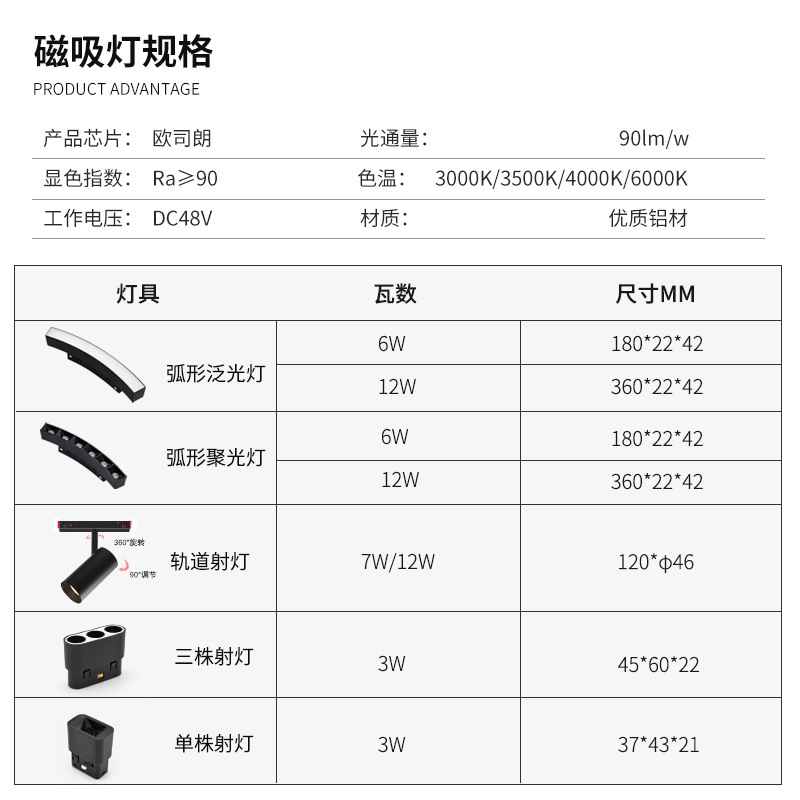 Suministro directo de fábrica, hotel doméstico, sin luz principal, iluminación, montaje abierto, montaje magnético circular, montaje oculto, lámpara de pista de arco, decoración creativa del hogar