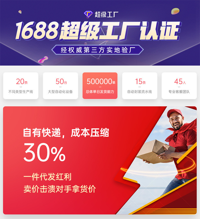 O1CN01WjyECw21Ch6NbfKfh_!!2213856186949-0-cib.jpg?__r__=1684831185754