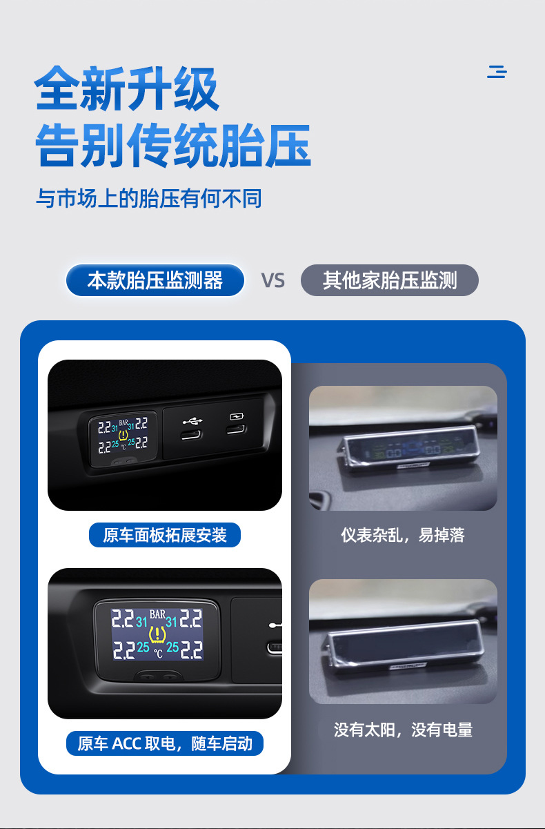 Loyal Guard is suitable for Honda 23 11th generation Accord British style built-in tire pressure monitor Special modification
