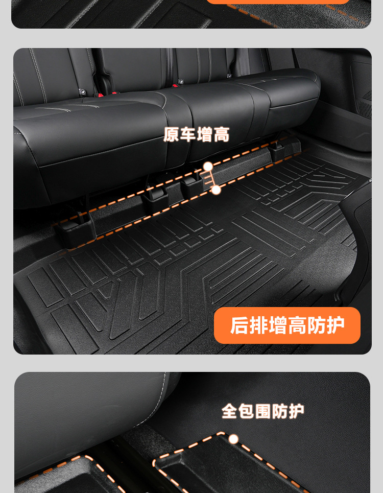 TPE Floor Mats for Dongfeng Venucia VX6 2023-2026