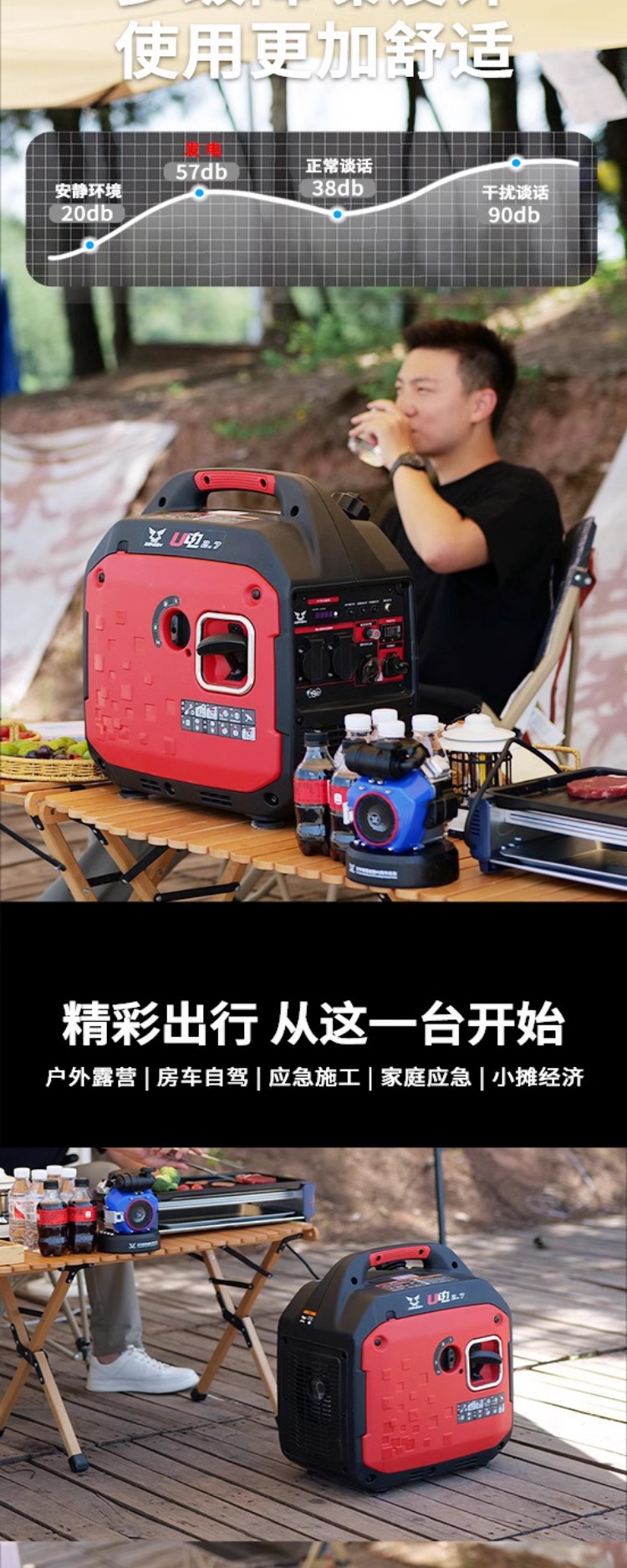 Zongshen Silent Inverter Generator Set Gasoline 220V Small Household Generator for Outdoor Camping Rv Emergency Power