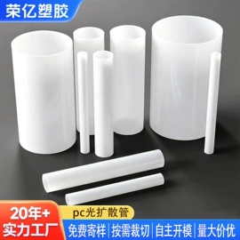 PC管;PMMA管;其他灯具配件