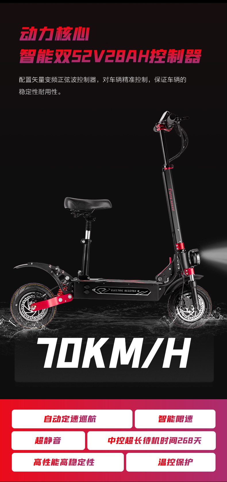 EU overseas warehouse BOYUEDA dual-drive electric scooter 52V/3200W foldable with mobile app for transportation
