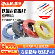 �S��ֱ�N FF46-1�F�����ߜ�늾� ��a�~о�^���ظо�Ȧ�ߜؾ�
