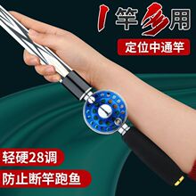 ���߾���ͨ�~��һ�U�����嶨λ���p��Ӳ��̼����~�͗U݆һ�w���b