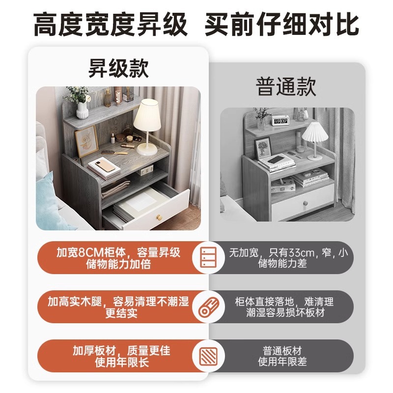 Mesa de cabecera simple, moderna, ligera, lujosa, alta sensación de gabinete de cabecera, dormitorio doméstico, pequeño gabinete de almacenamiento para alquiler de habitaciones