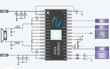 CS8683H  145W������ D����Ƶ���ʷŴ���
