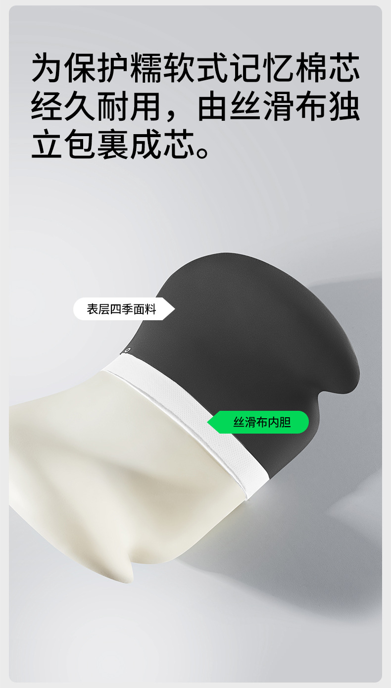 CICIDO Car Waist Support Waist Cushion Car Backrest Pillow Waist Pillow Car Waist Support Driving Waist Support