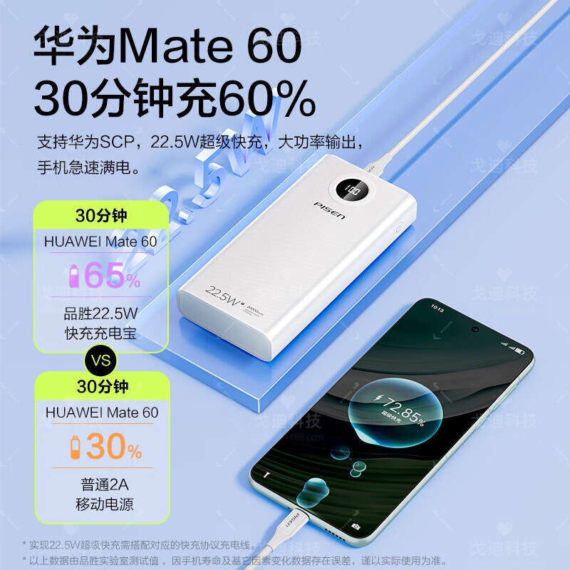 【3C認証】Pinsheng パワーバンク 20000mAh 22.5W 双方向 PD 急速充電 大容量 Apple 16に最適|undefined